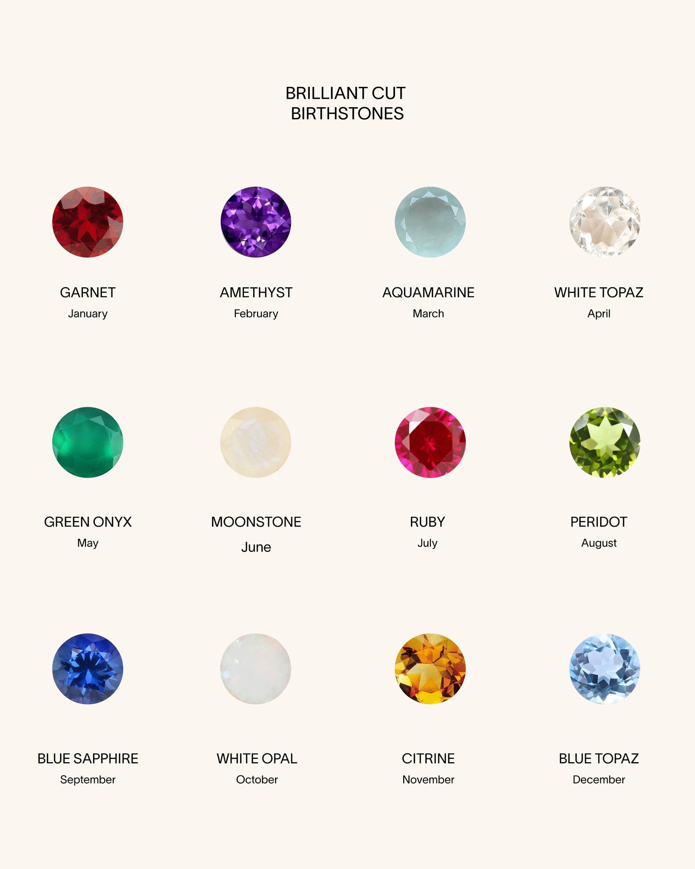 Personalized Toi Et Moi Gemstone Ring