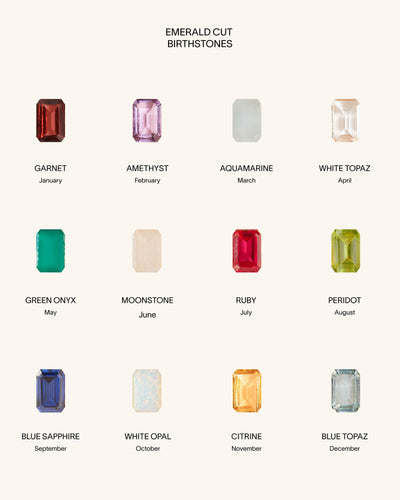 Personalized Trinity Gemstone Ring