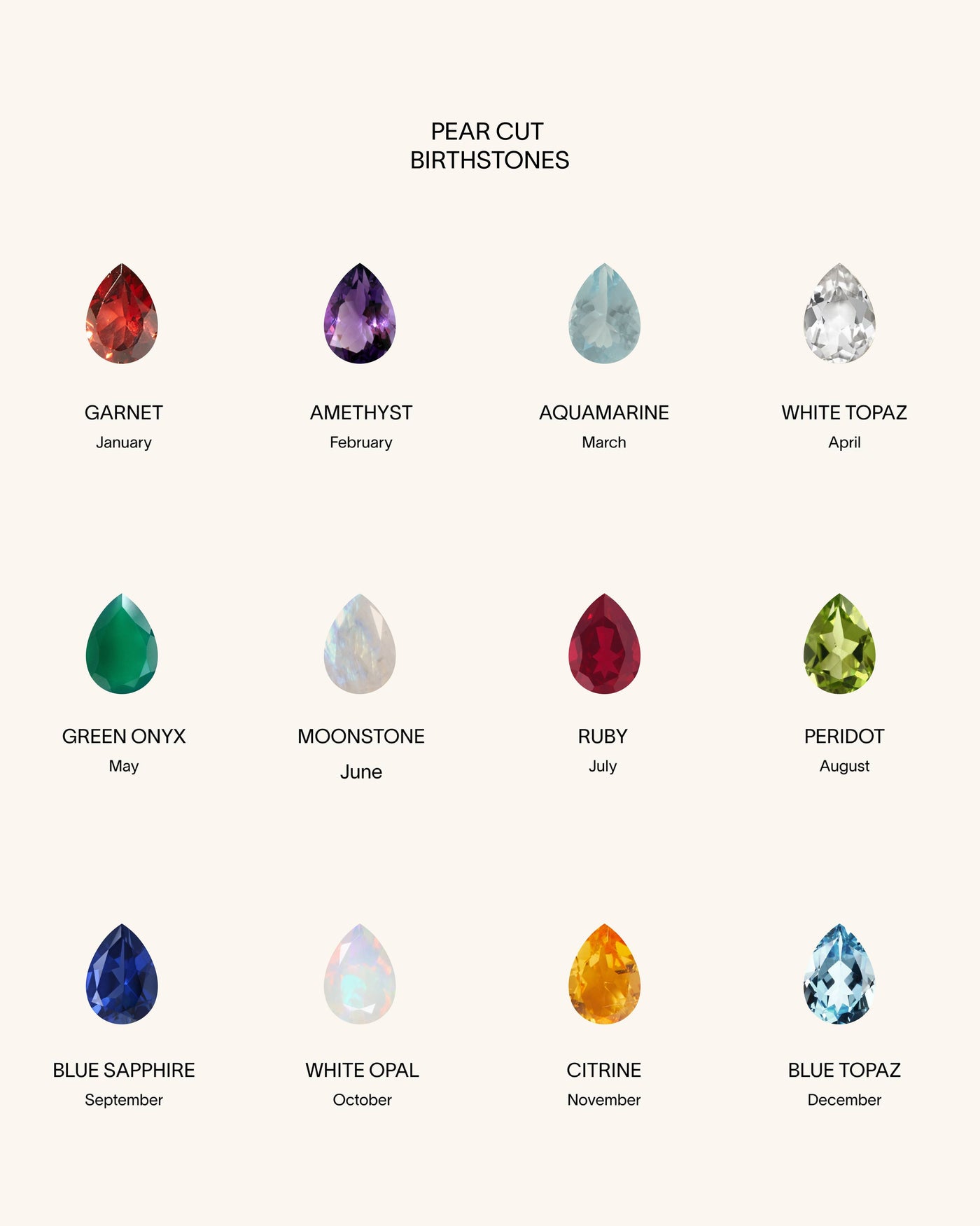 Personalized Toi Et Moi Gemstone Ring